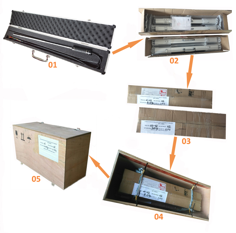 International Standard Platinum Resistance Thermometer for Primary Temperature Calibration